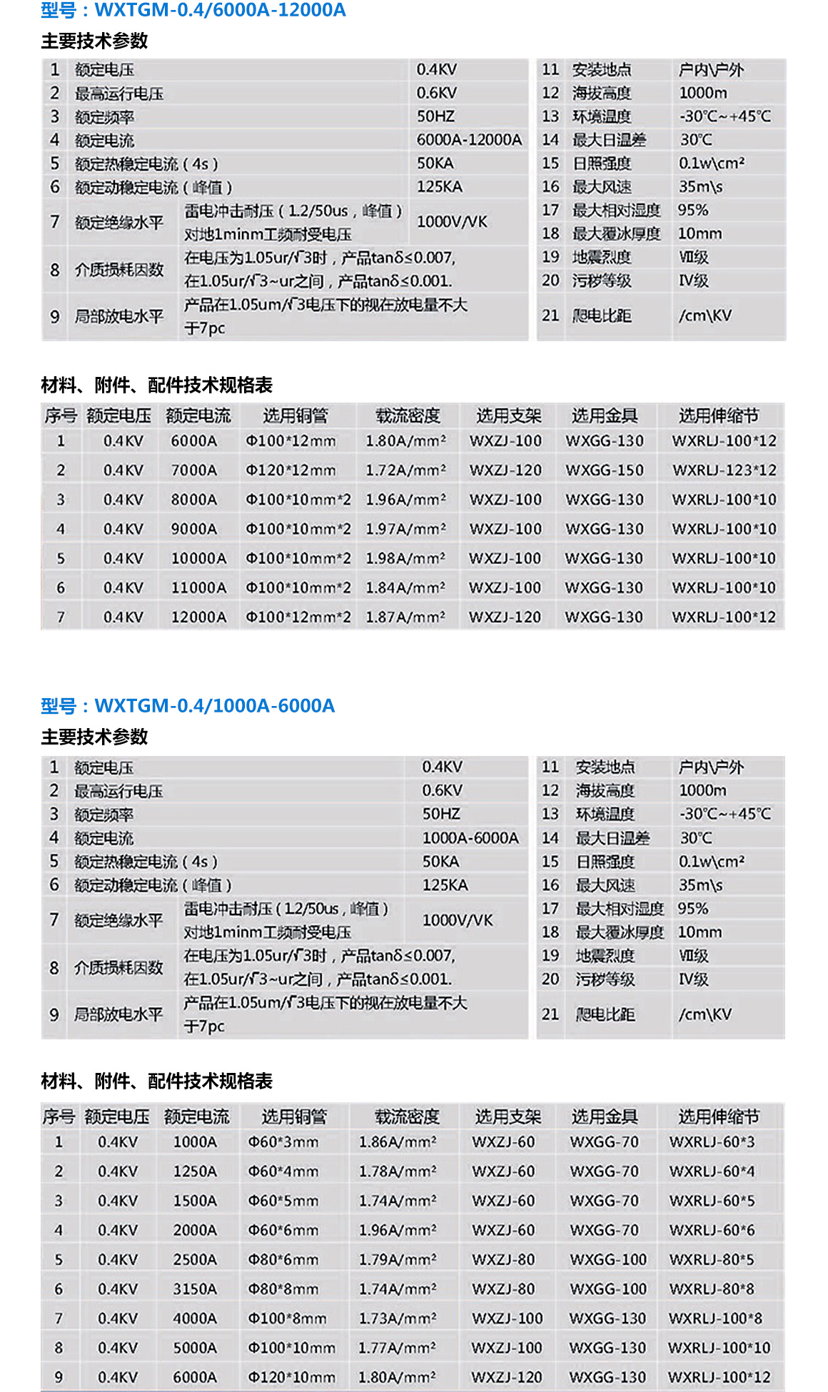 4技術參數(shù).jpg